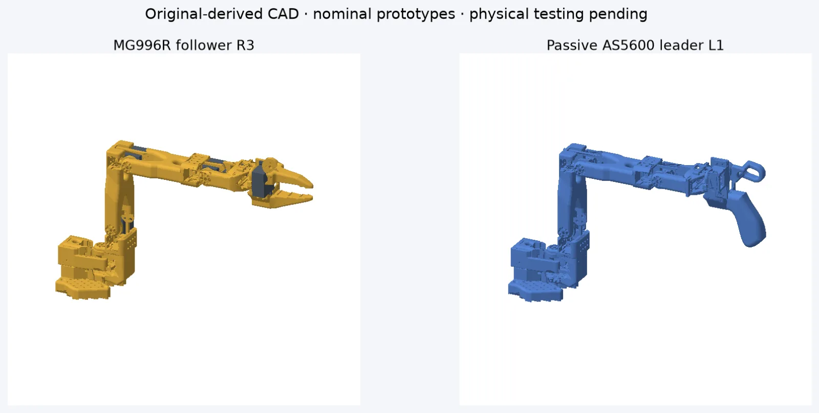 Both CAD assemblies: the MG996R follower R3 and the AS5600 leader L1